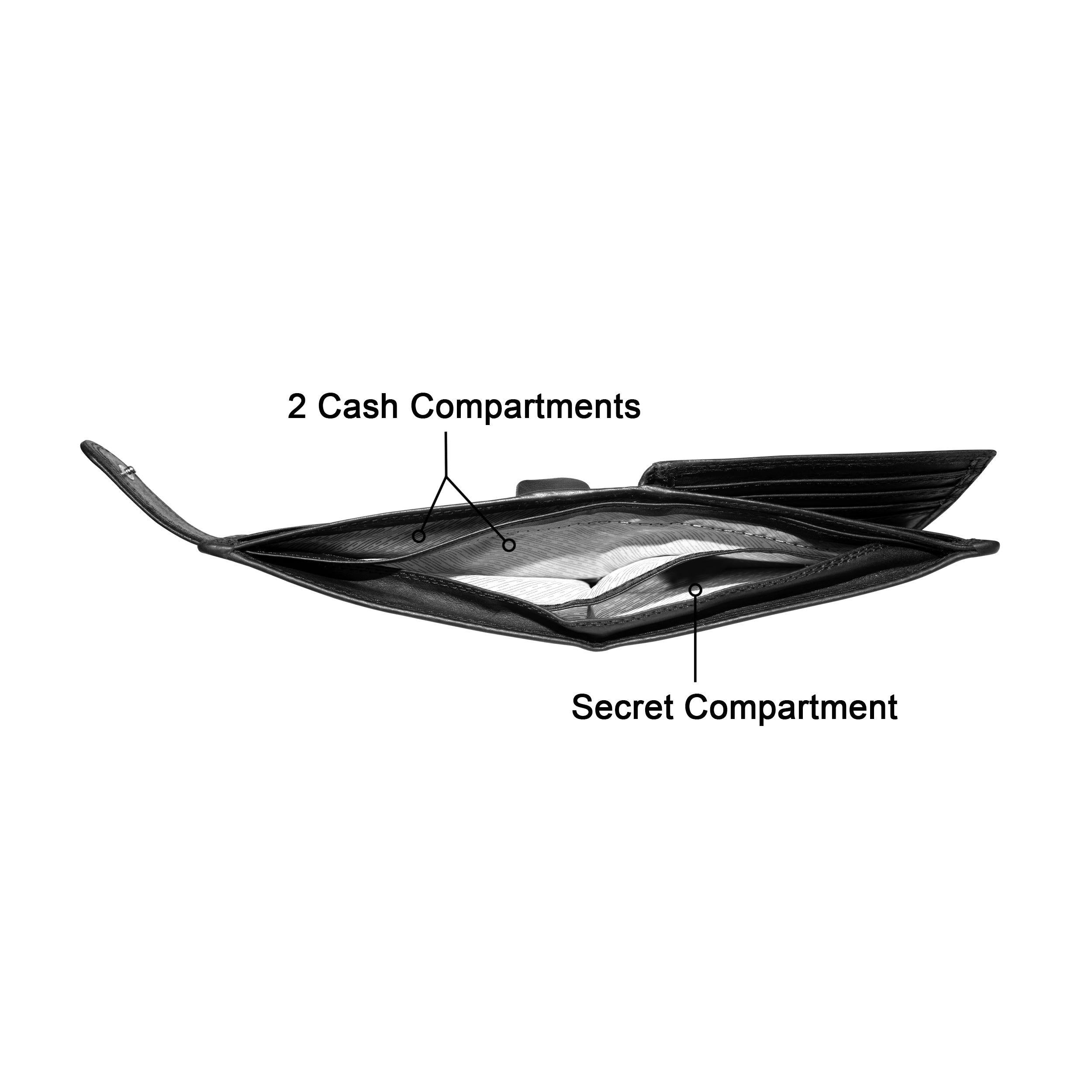 Maxwell Bifold Wallet With Snap Tab