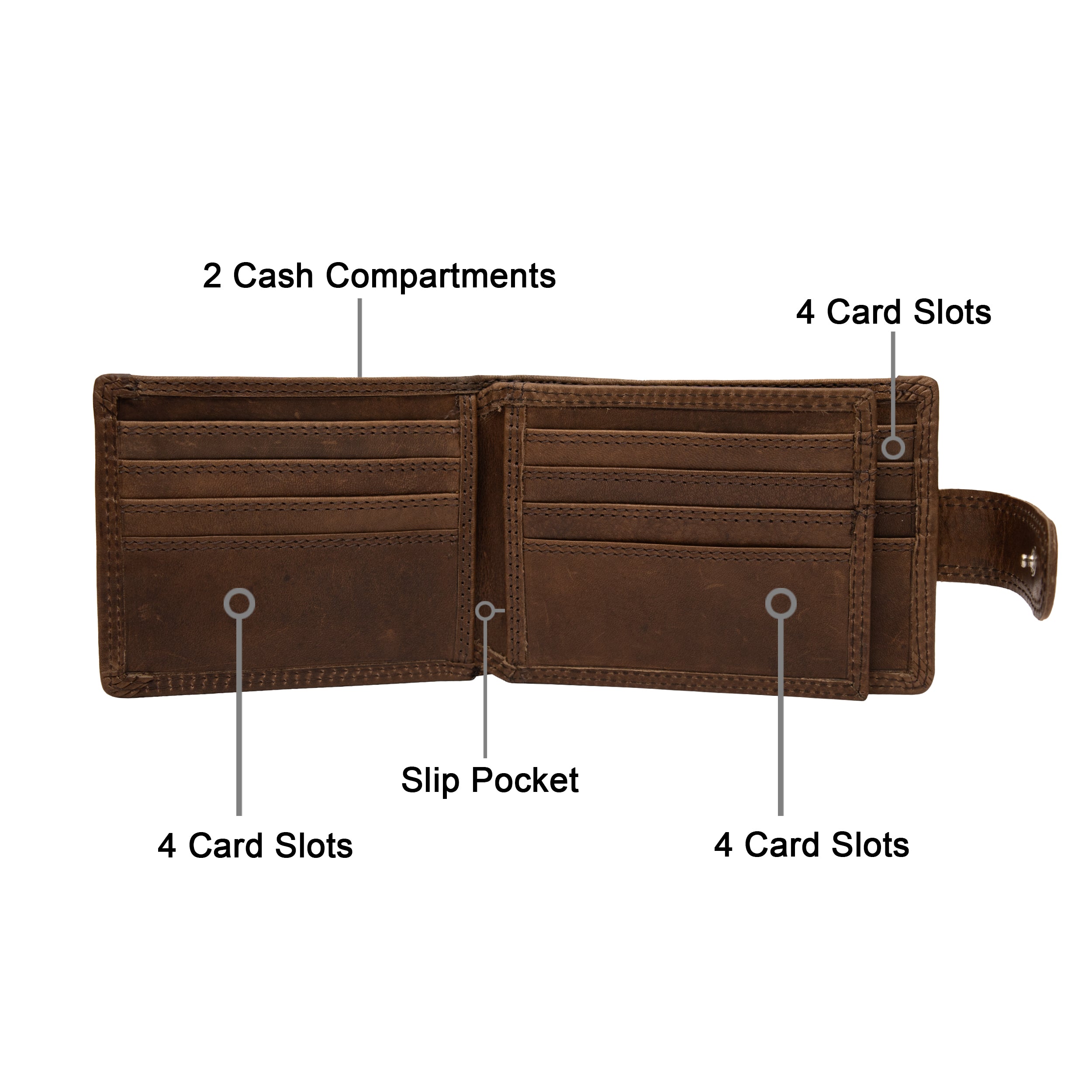 Maxwell Bifold Wallet With Snap Tab