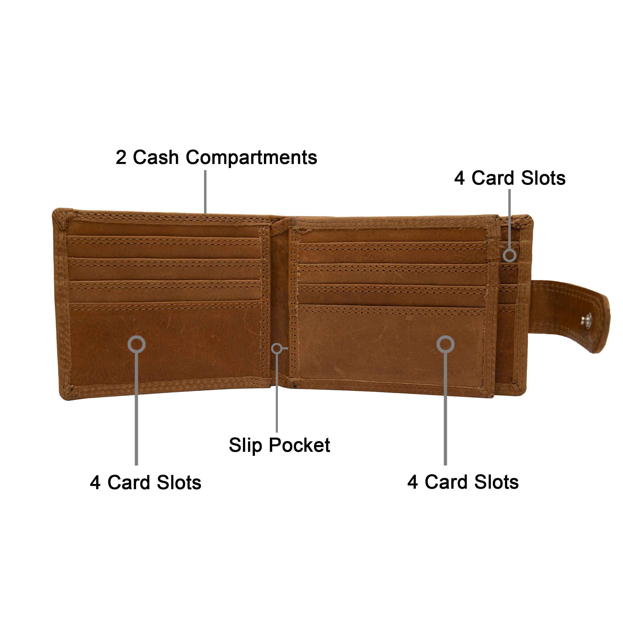 Maxwell Bifold Wallet With Snap Tab