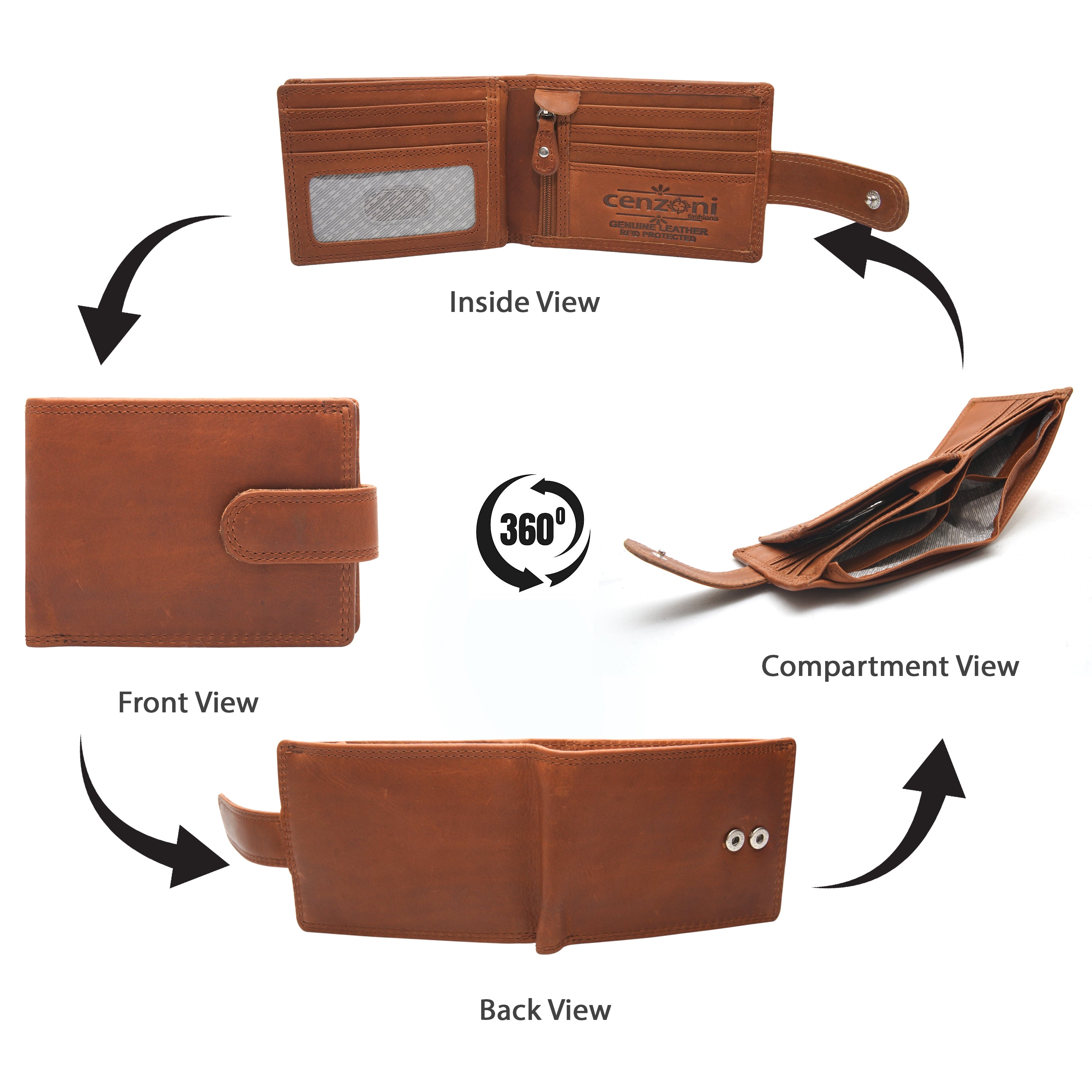 Cenzoni tan leather bifold wallet 360-degree view showing front, inside, compartment, and back views with button closure