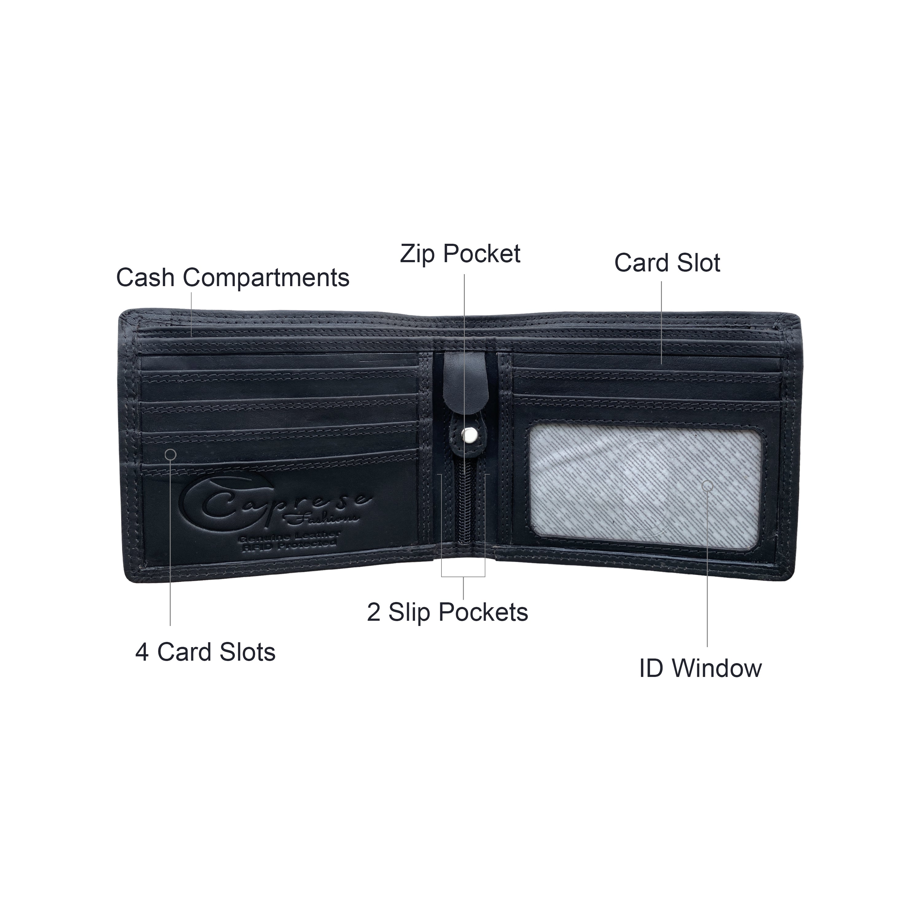 Caprese Fashions Slim Bifold Wallet ZOPMW10