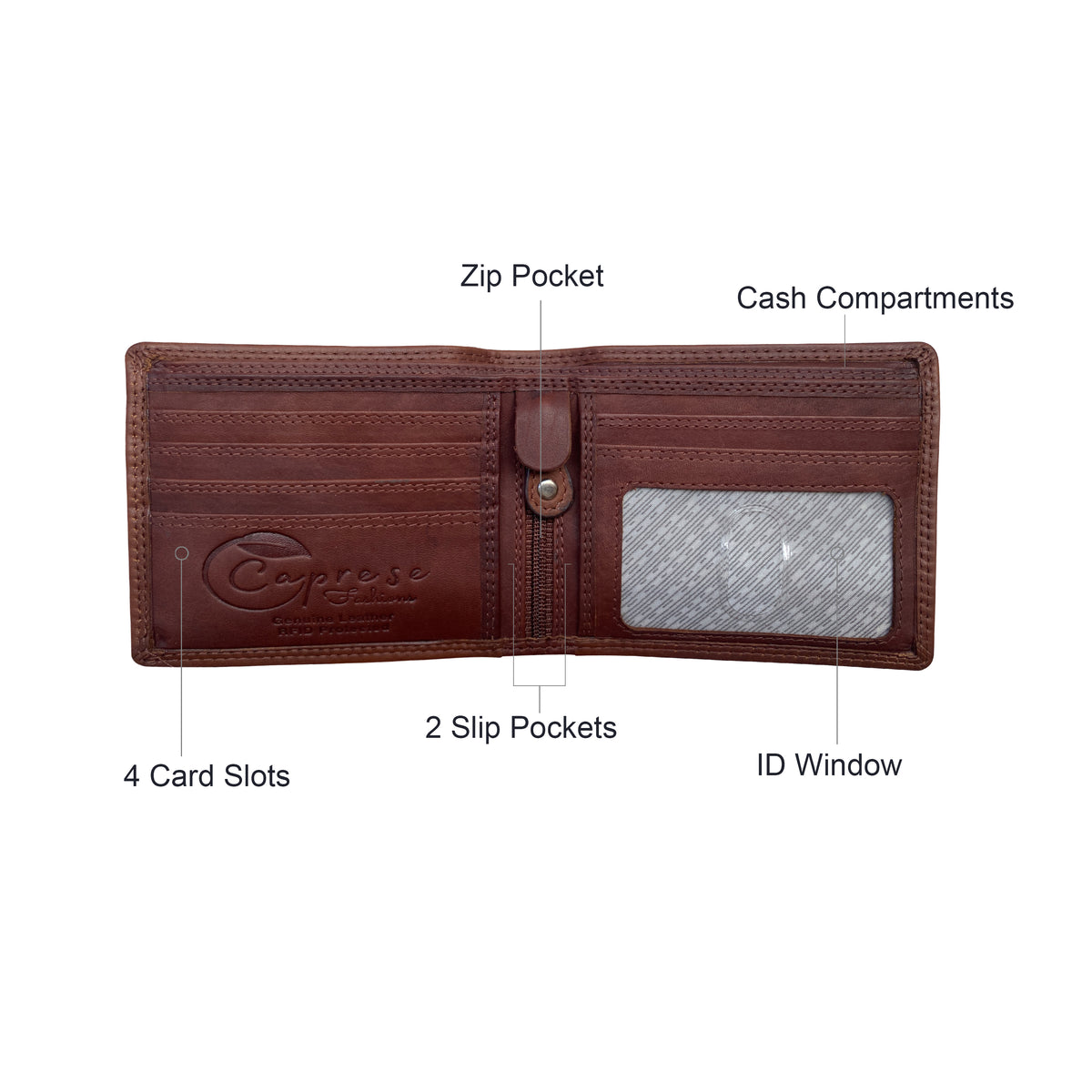 Caprese Fashions - Slim Bifold Wallet - ZOPMW10