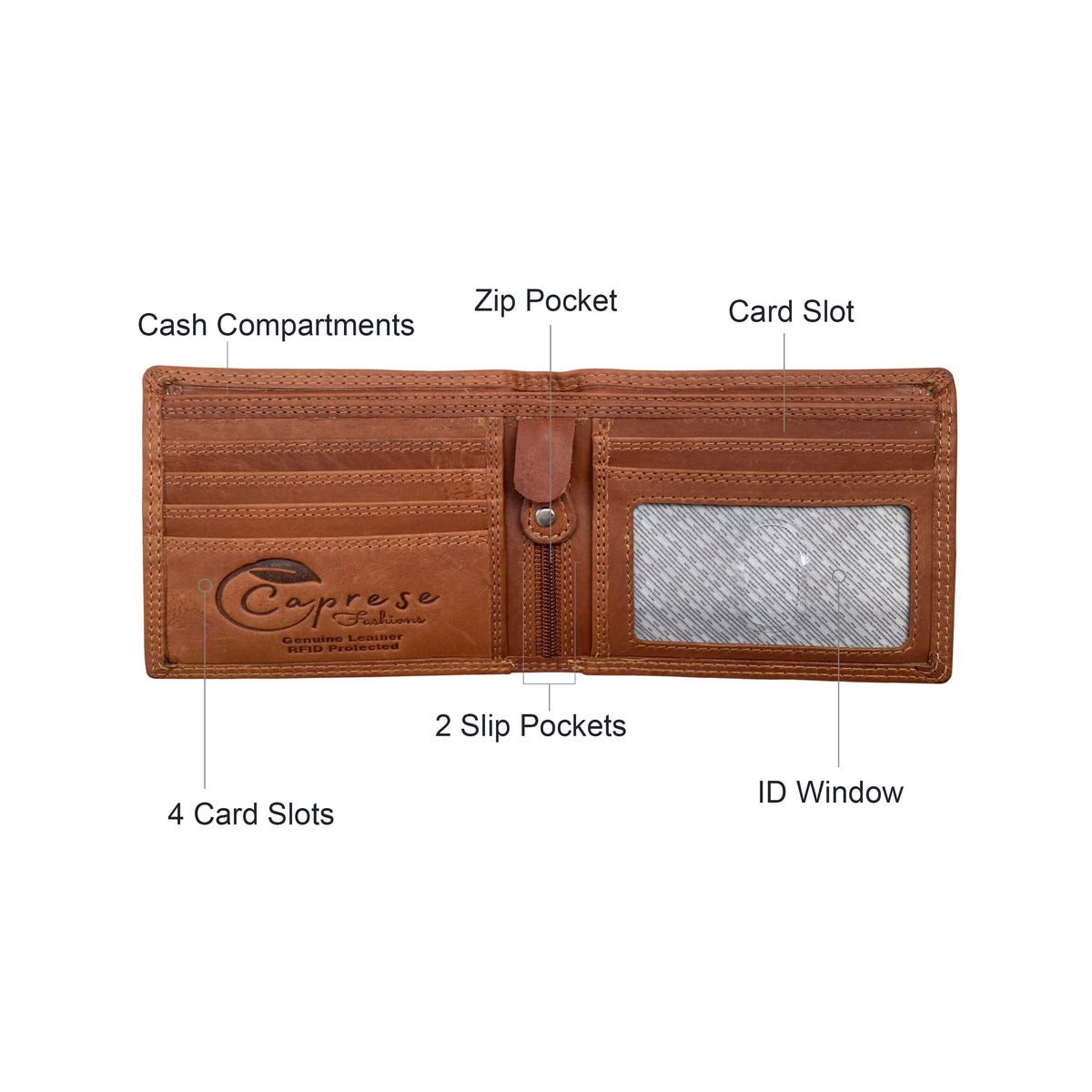 Caprese Fashions - Slim Bifold Wallet - ZOPMW10