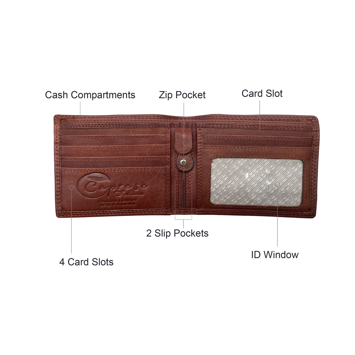 Caprese Fashions - Slim Bifold Wallet - ZOPMW10A