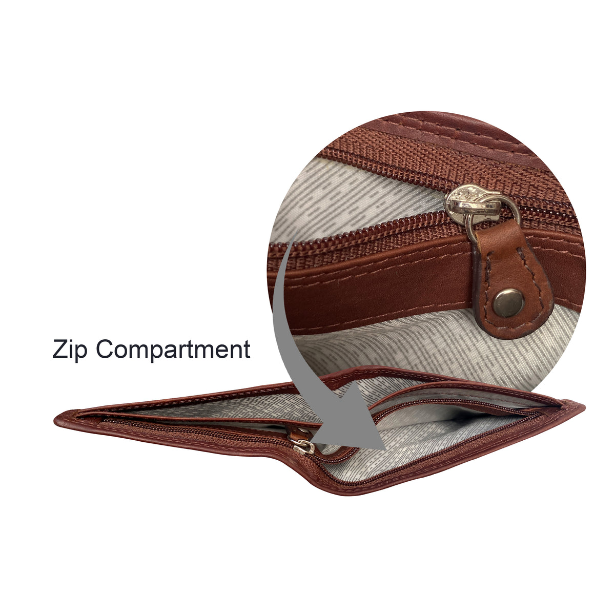 Caprese Fashions - Slim Bifold Wallet - ZOPMW10A