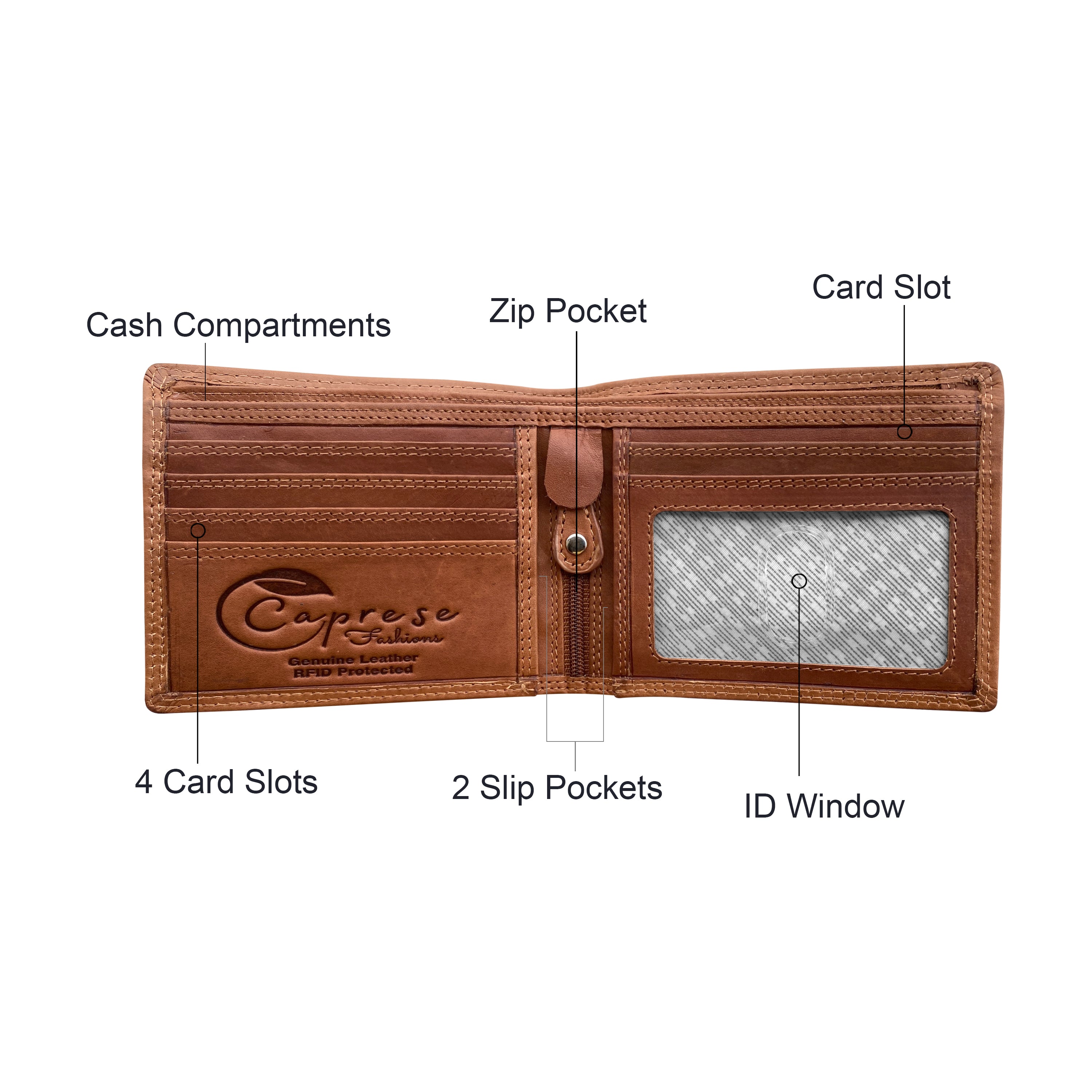 Caprese Fashions Slim Bifold Wallet  ZOPMW10A