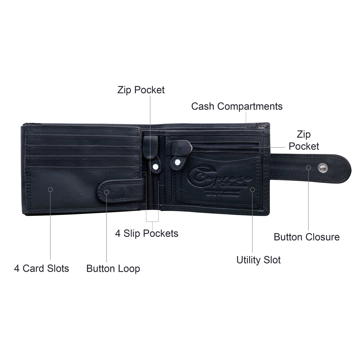 Caprese Fashions -  Men's Wallet - ZOPMW11L