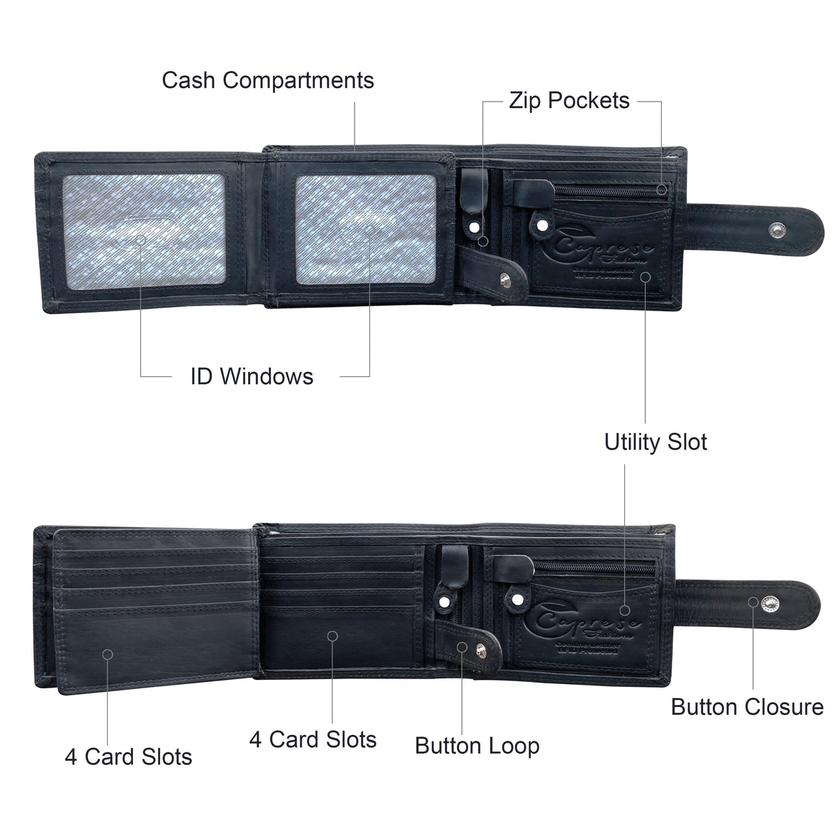 Caprese Fashions -  Men's Wallet - ZOPMW11L