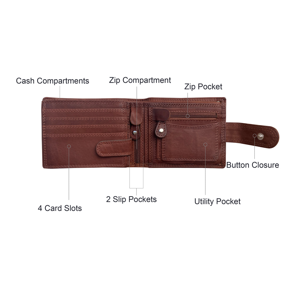 Caprese Fashions -  Men's Wallet - ZOPMW11L