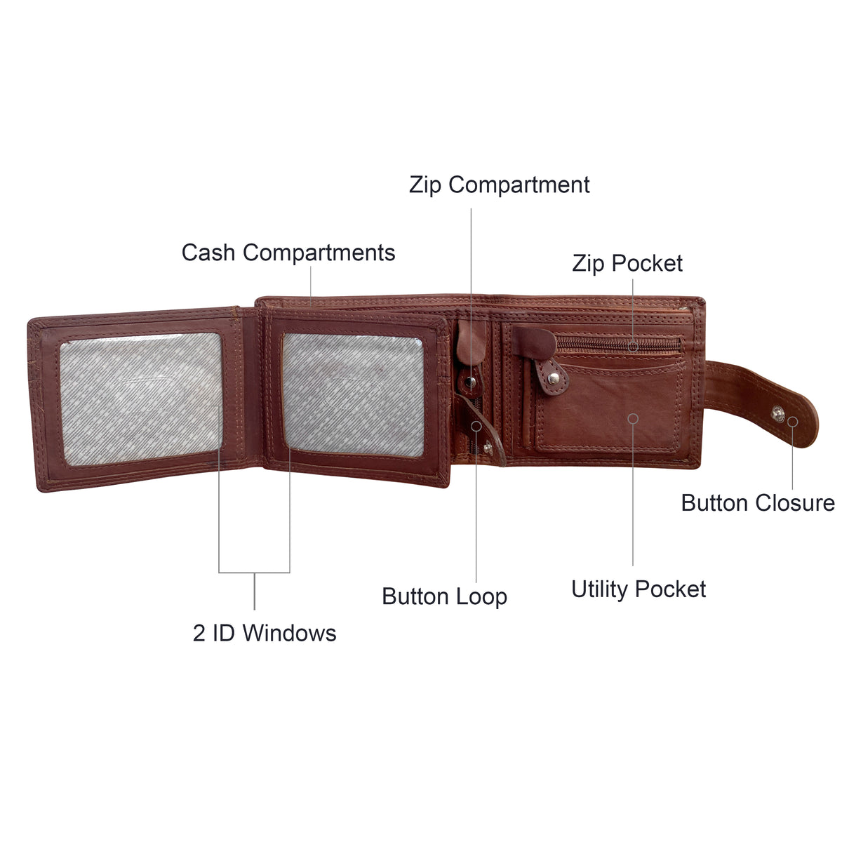 Caprese Fashions -  Men's Wallet - ZOPMW11L