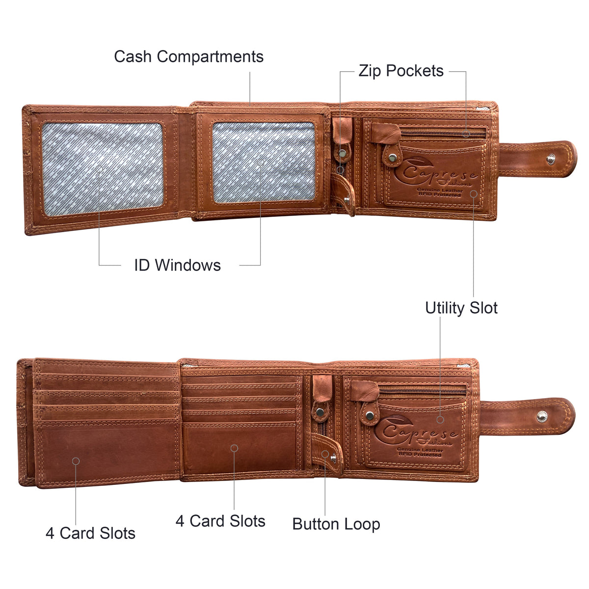 Caprese Fashions -  Men's Wallet - ZOPMW11L