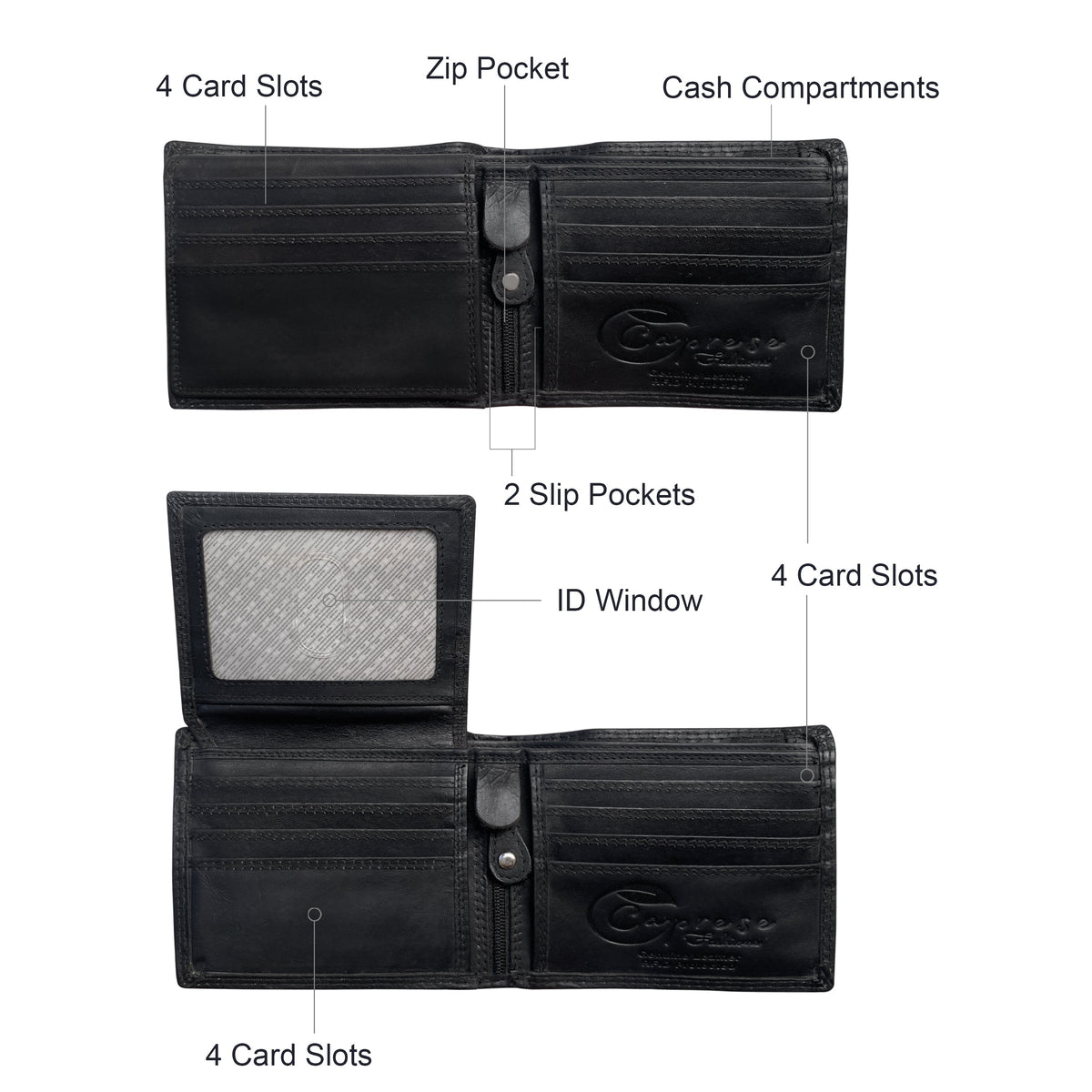Caprese Fashions - Men's Wallet - ZOPMW12