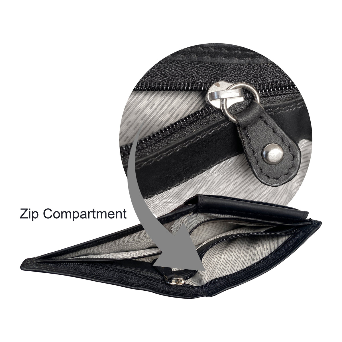 Caprese Fashions - Men's Wallet - ZOPMW12