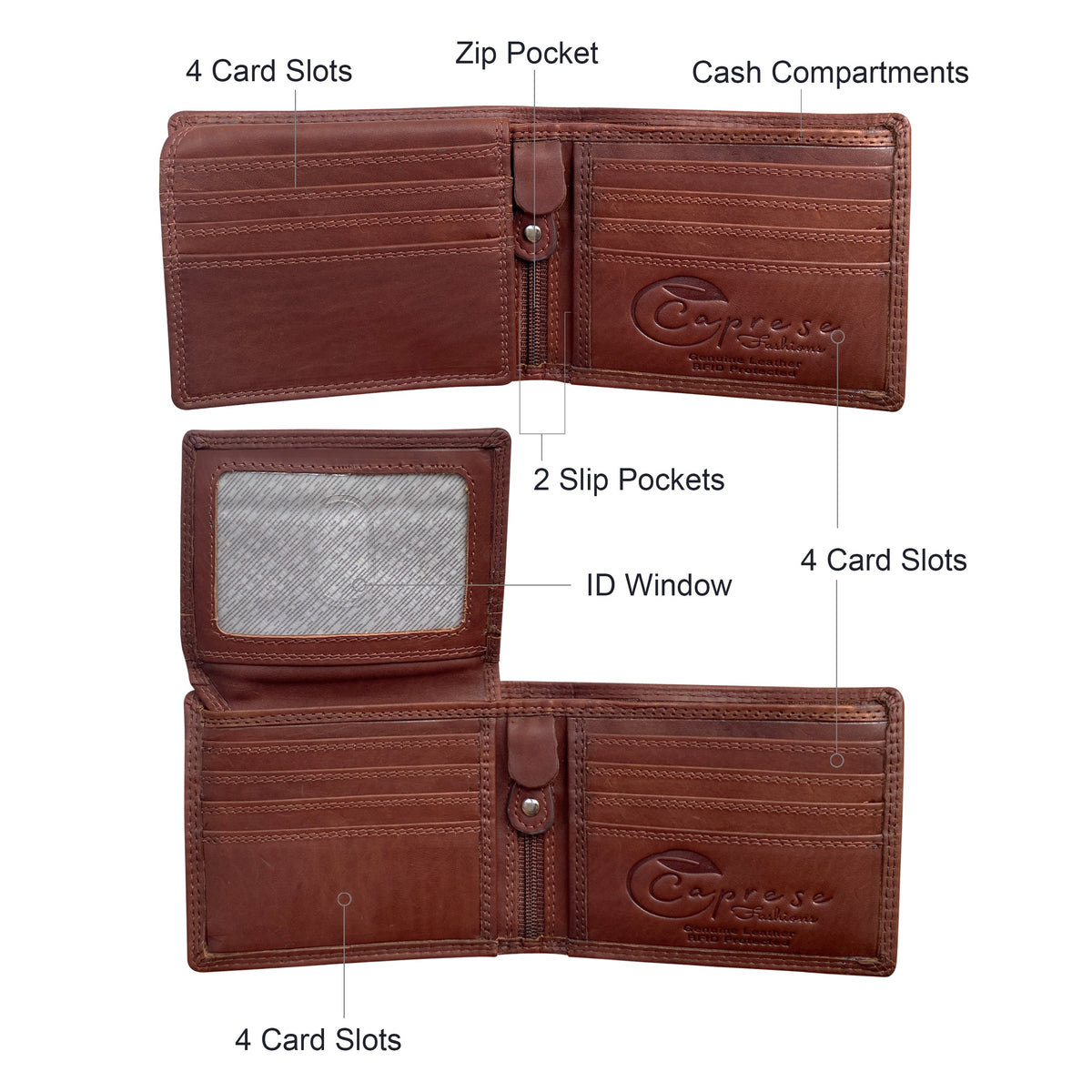Caprese Fashions - Men's Wallet - ZOPMW12