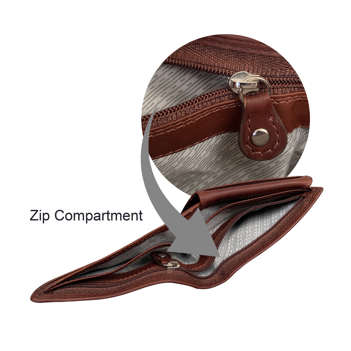 Caprese Fashions - Men's Wallet - ZOPMW12