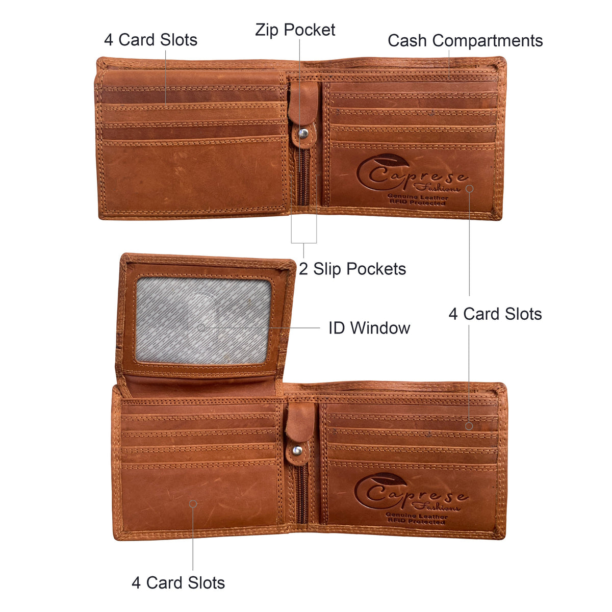 Caprese Fashions - Men's Wallet - ZOPMW12