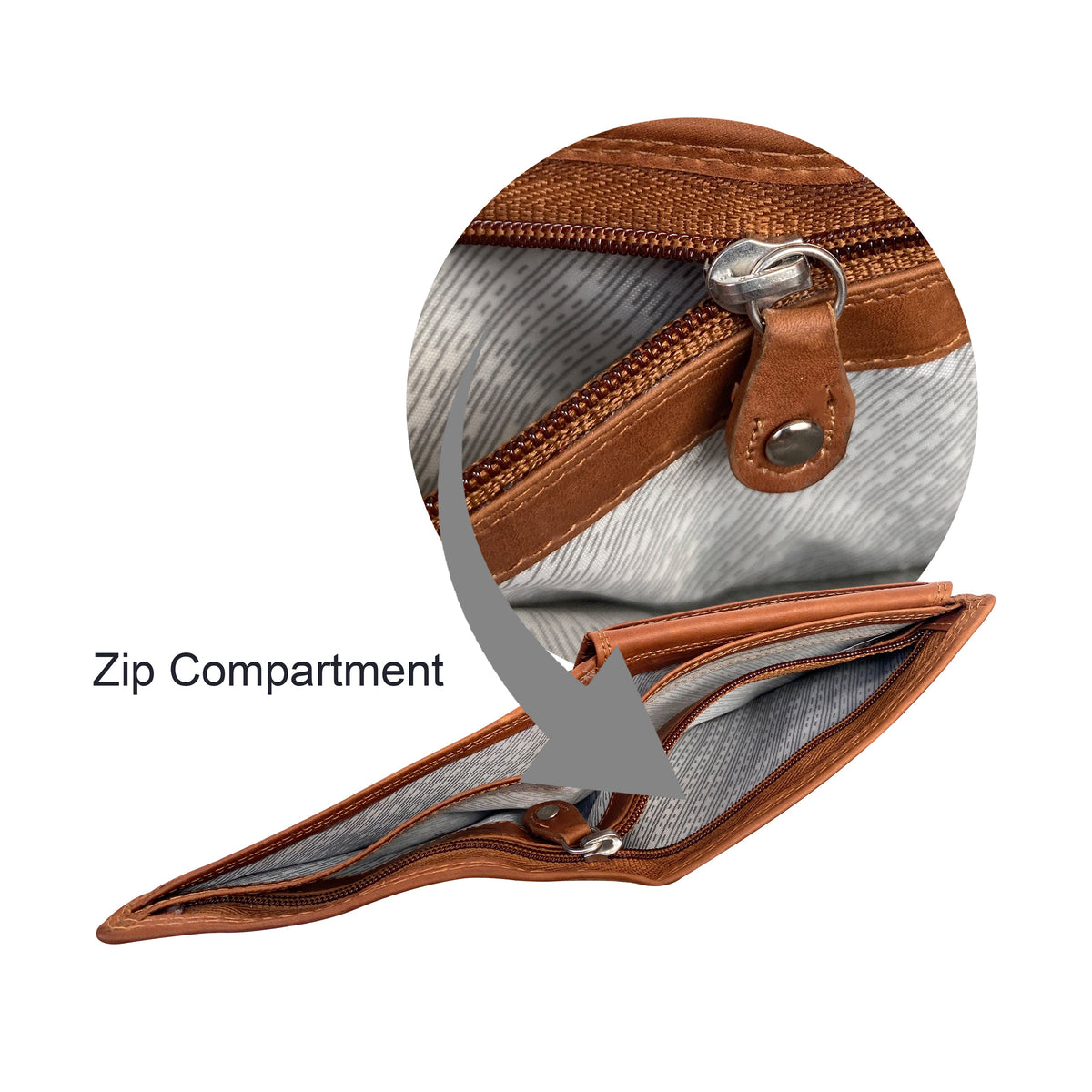 Caprese Fashions - Men's Wallet - ZOPMW12