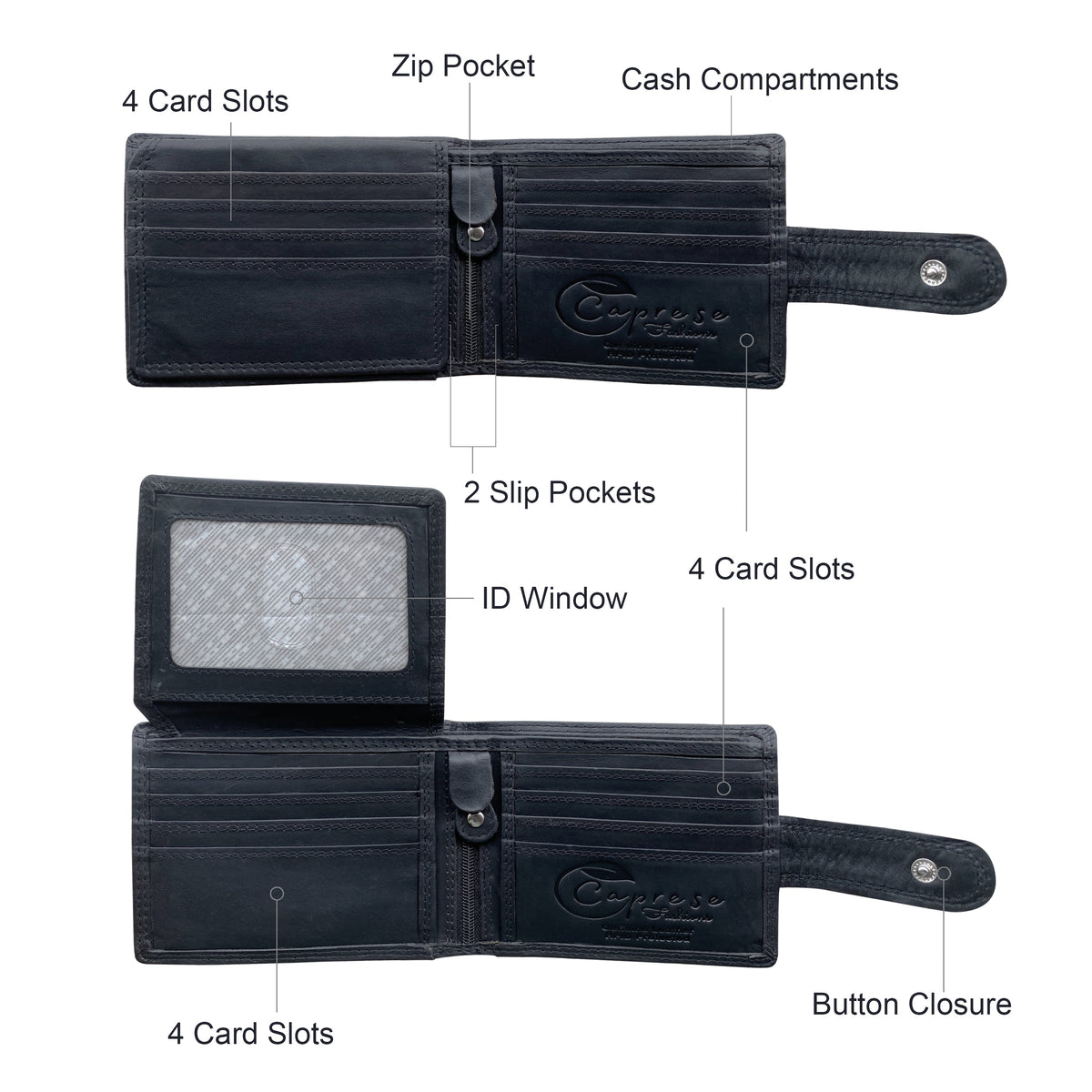 Caprese Fashions - Men's Wallet - ZOPMW12L