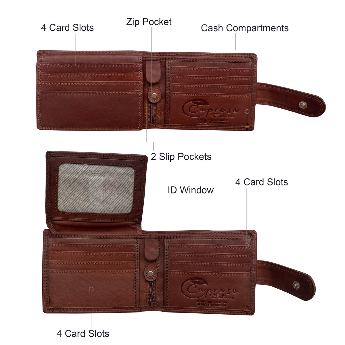 Caprese Fashions - Men's Wallet - ZOPMW12L