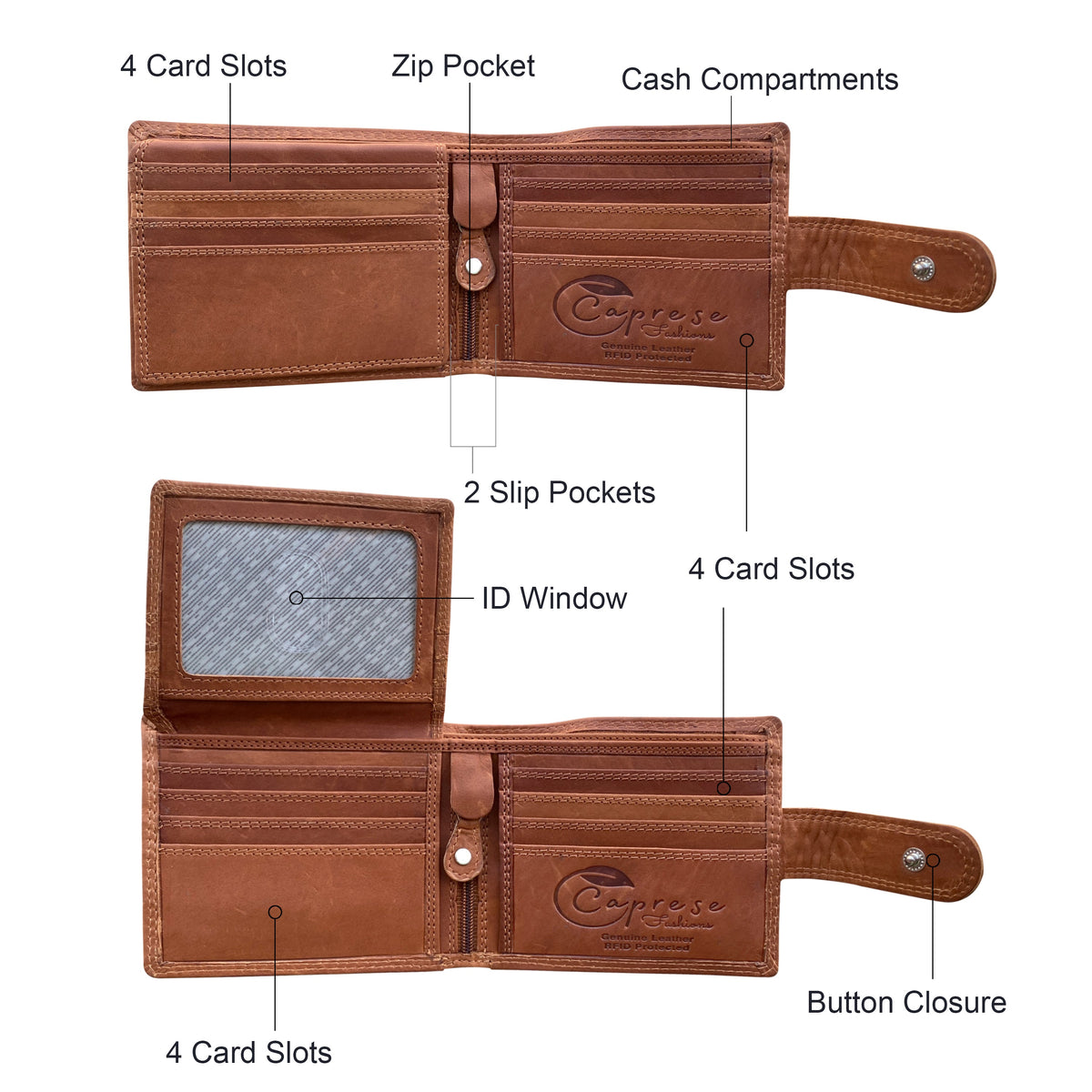Caprese Fashions - Men's Wallet - ZOPMW12L