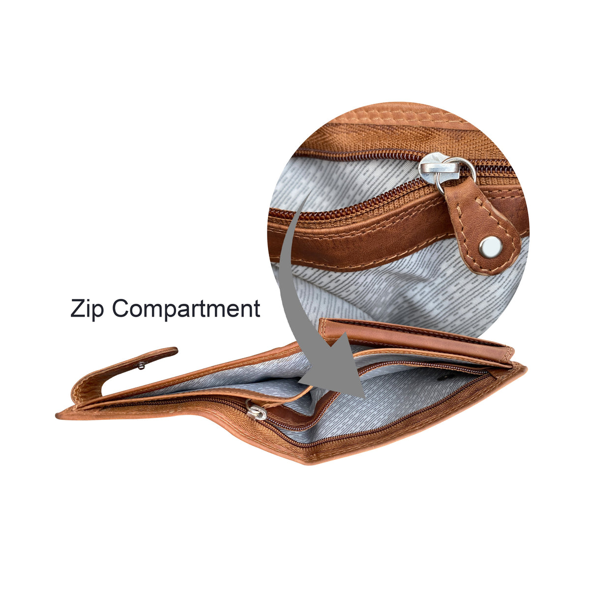 Caprese Fashions - Men's Wallet - ZOPMW12L