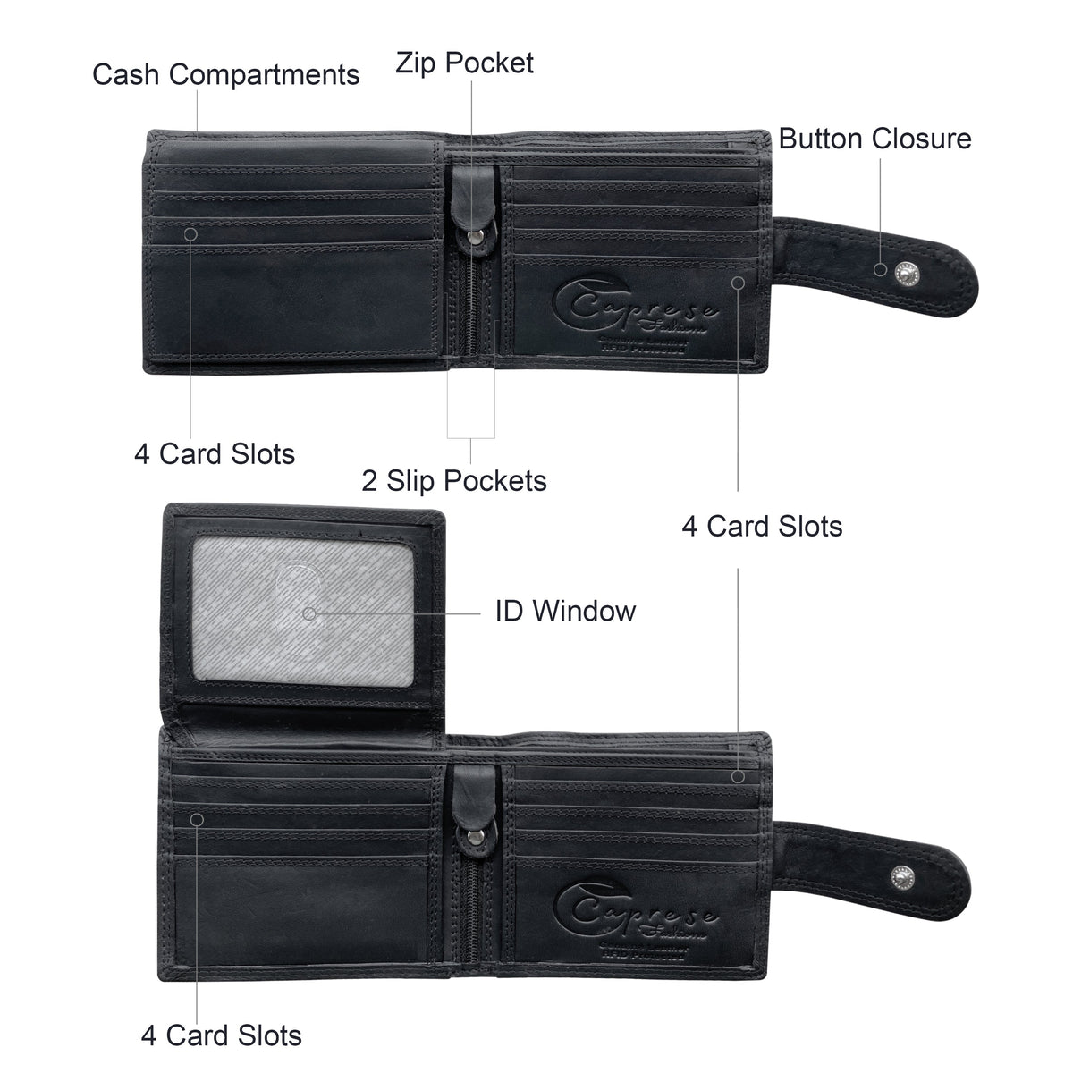 Caprese Fashions - Men's Wallet - ZOPMW13L