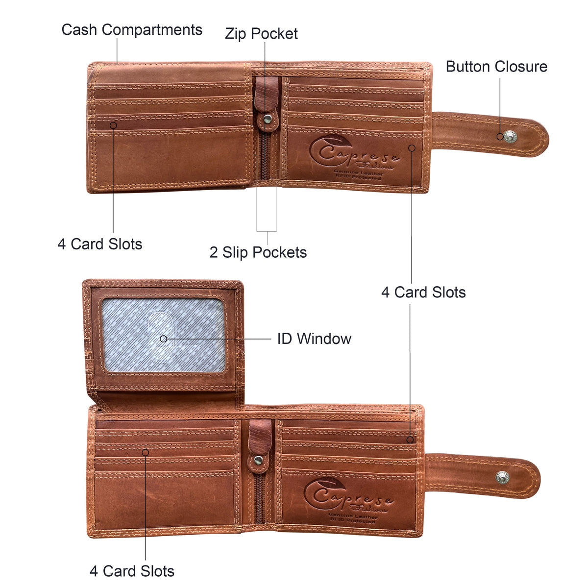 Caprese Fashions - Men's Wallet - ZOPMW13L