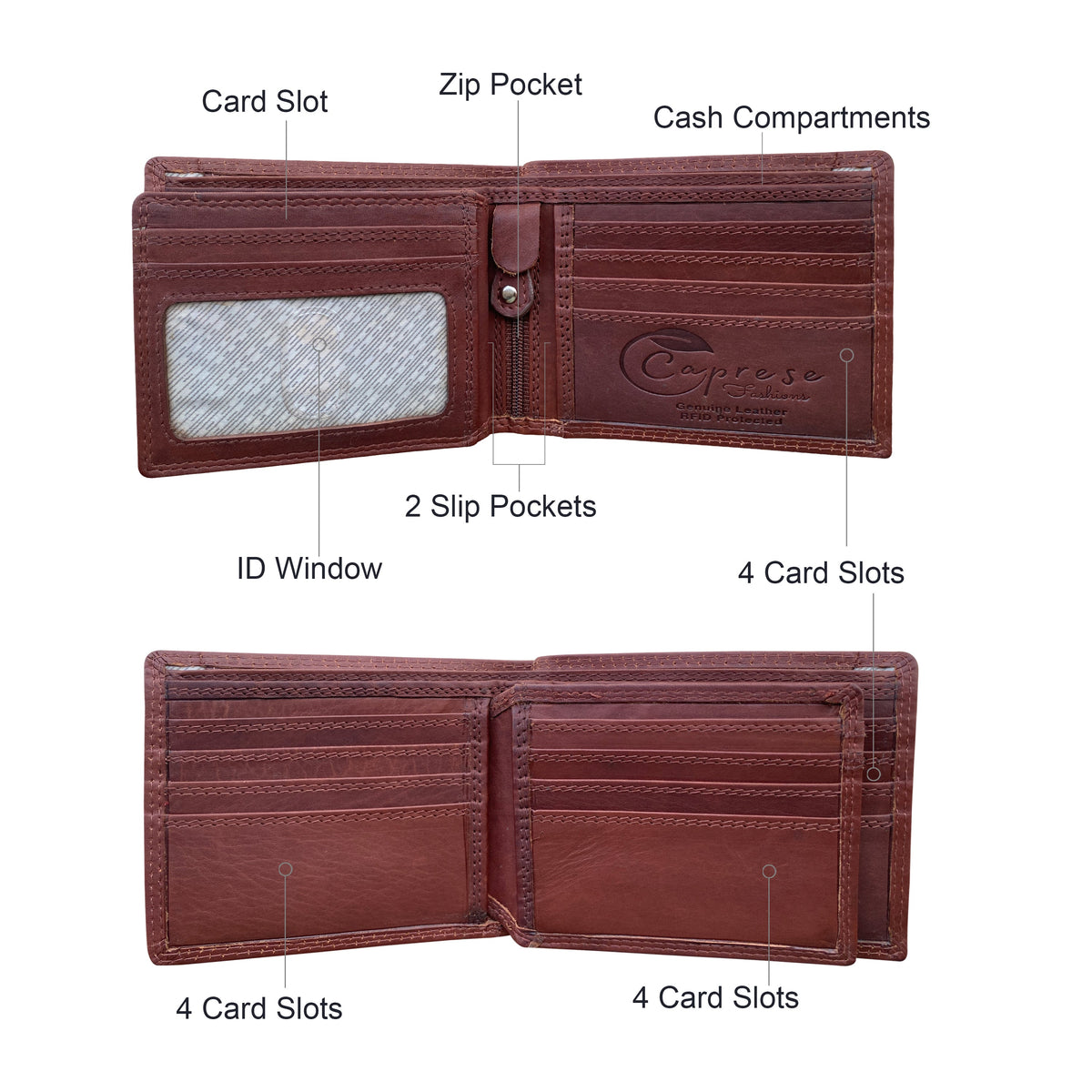 Caprese Fashions -  Men's Wallet - ZOPMW14