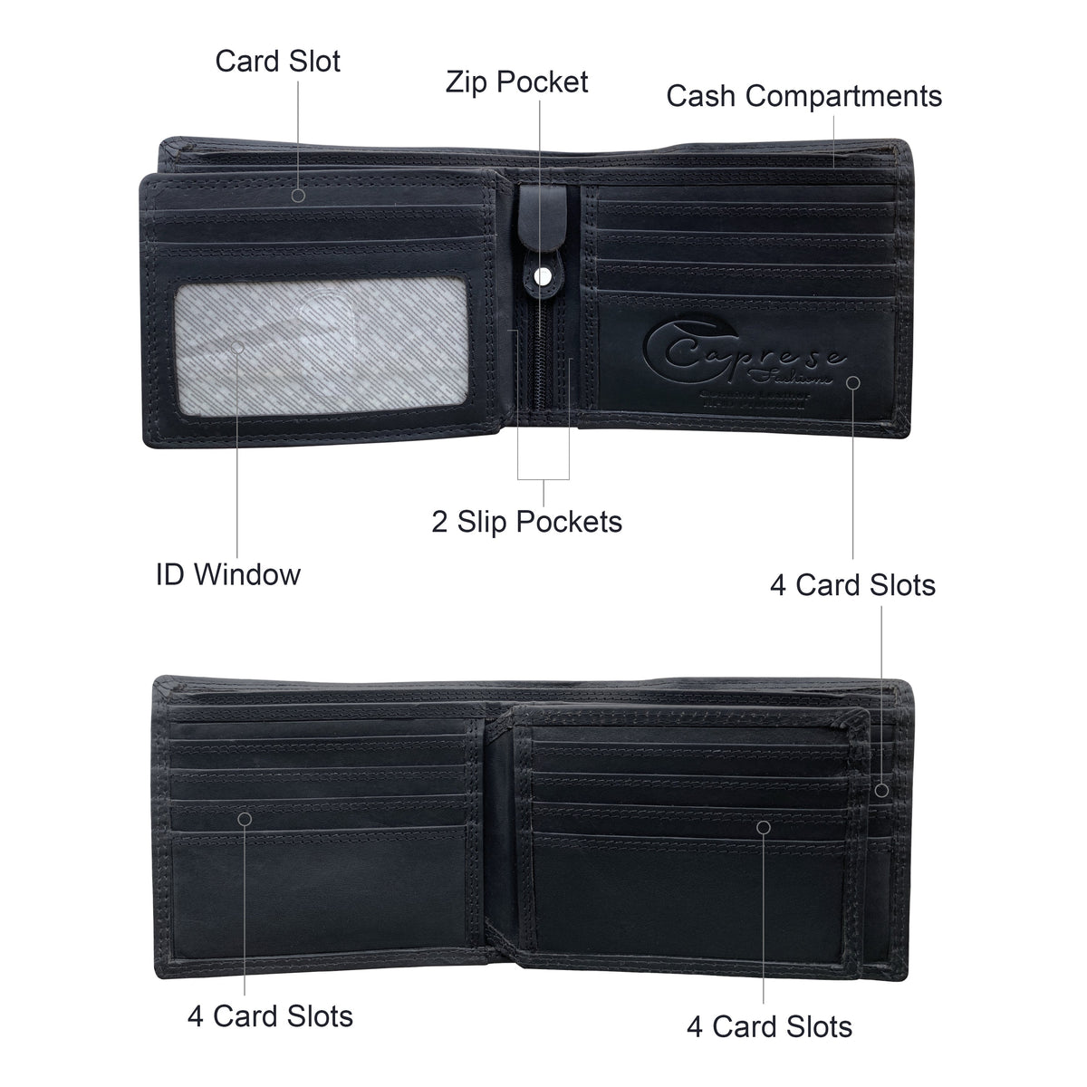 Caprese Fashions - Men's Wallet - ZOPMW14A