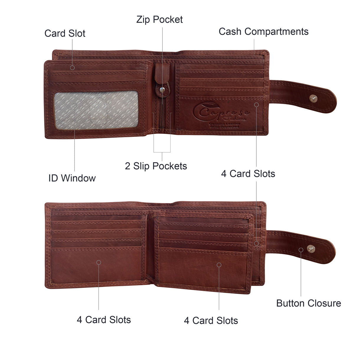 Caprese Fashions - Men’s Leather RFID Bi-Fold Wallet - ZOPMW14AL
