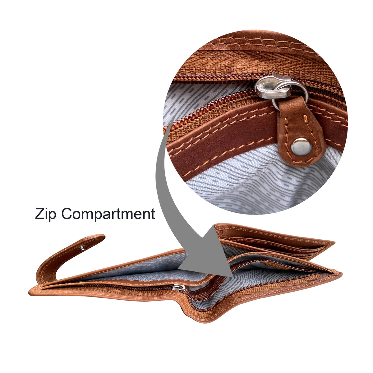 Caprese Fashions - Men’s Leather RFID Bi-Fold Wallet - ZOPMW14AL