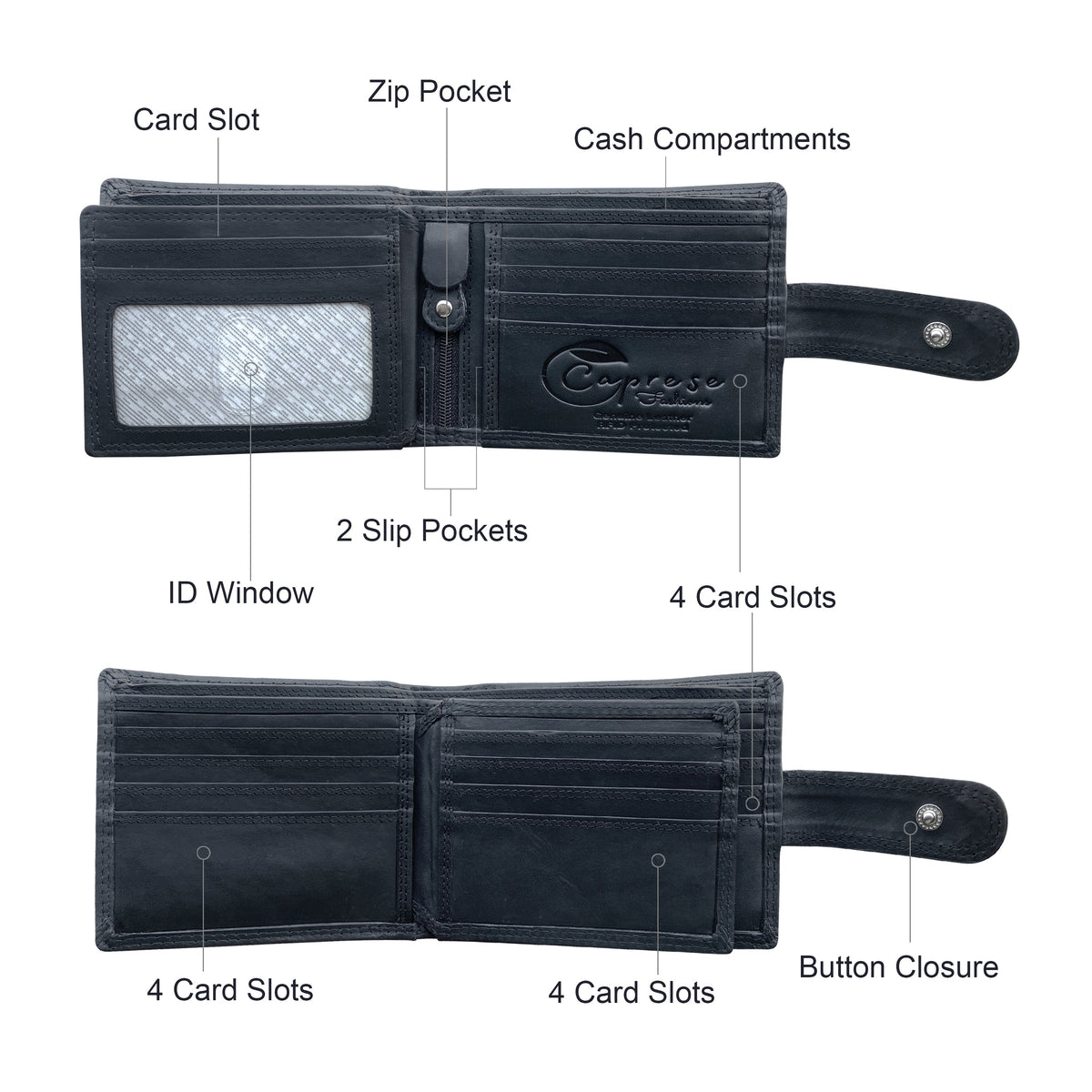 Caprese Fashions -  Men's Wallet - ZOPMW14L