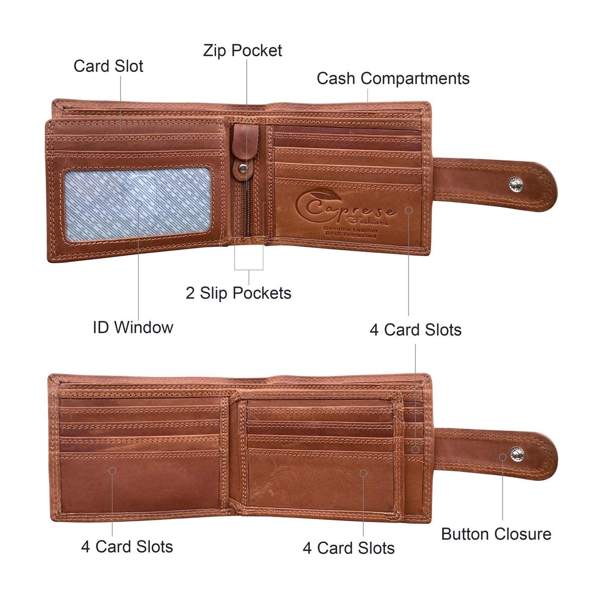 Caprese Fashions - Men’s Leather RFID Bi-Fold Wallet - ZOPMW14AL