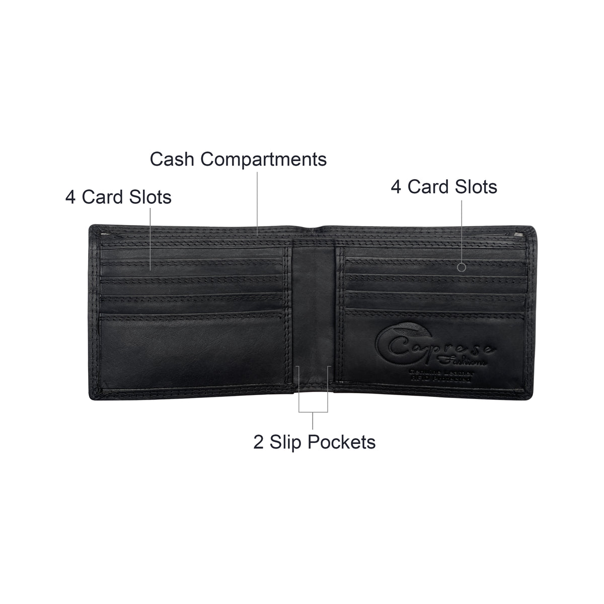 Caprese Fashions -  Men's Slim Bifold Wallet - ZOPMW15