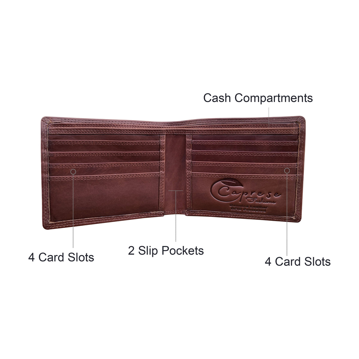 Caprese Fashions -  Men's Slim Bifold Wallet - ZOPMW15