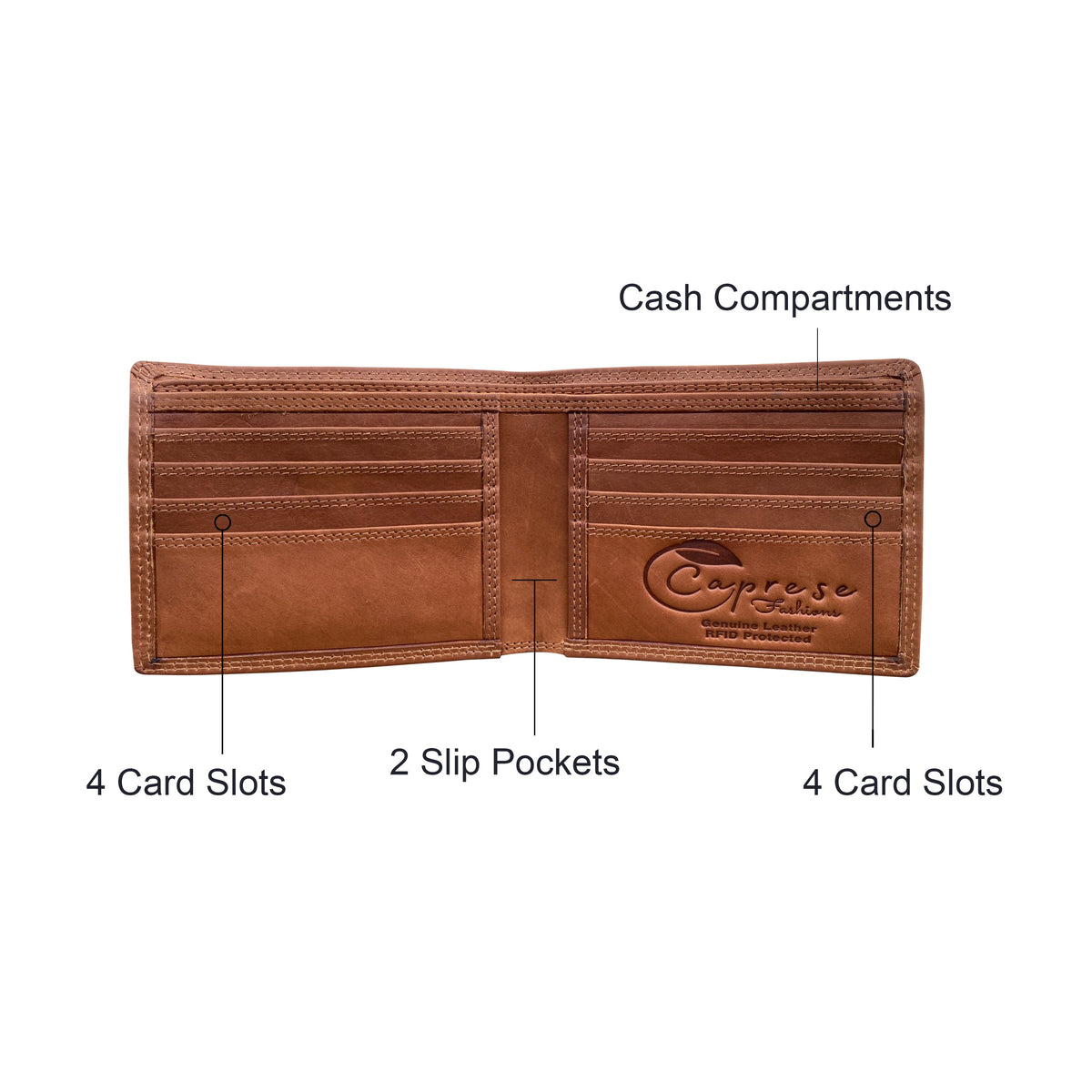 Caprese Fashions -  Men's Slim Bifold Wallet - ZOPMW15